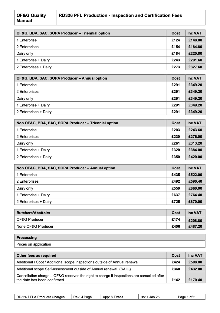 RD326 PFL Audit Charges 01_01_25 (1).pdf