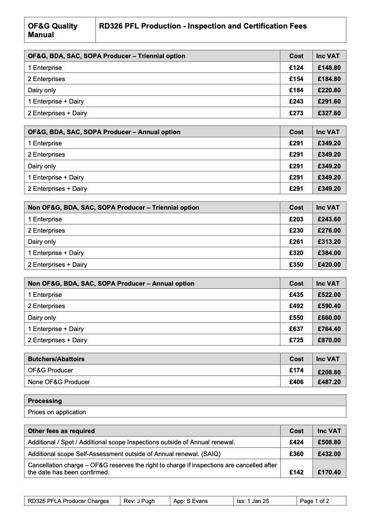 RD326 PFL Audit Charges 01_01_25 (1).pdf